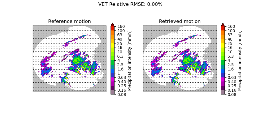 VET Relative RMSE: 0.00%, Reference motion, Retrieved motion