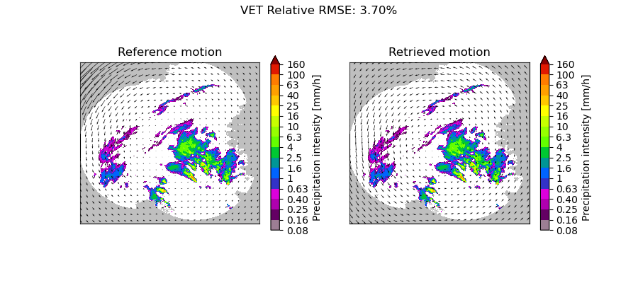 VET Relative RMSE: 3.70%, Reference motion, Retrieved motion